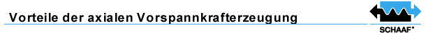 Allgemeines: Warum braucht man SSV + HM überhaupt?