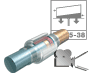 GripLoc mit Animation